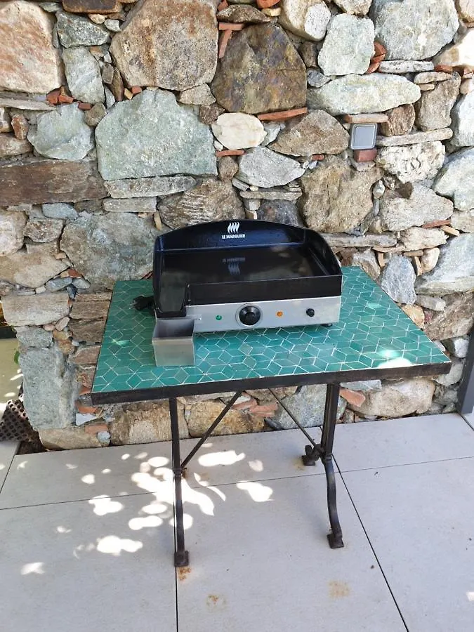 Mas De La Petite Jeanne Appartement Grimaud